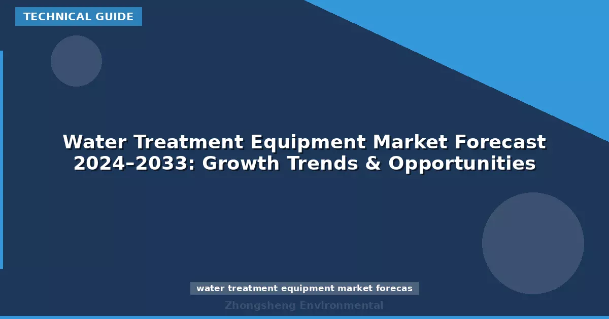 Water Treatment Equipment Market Forecast 2024–2033: Growth Trends & Opportunities