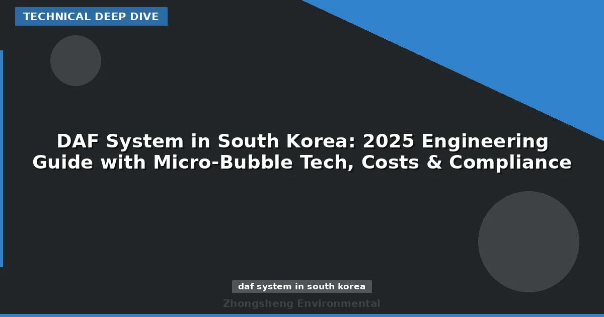DAF System in South Korea: 2025 Engineering Guide with Micro-Bubble Tech, Costs & Compliance