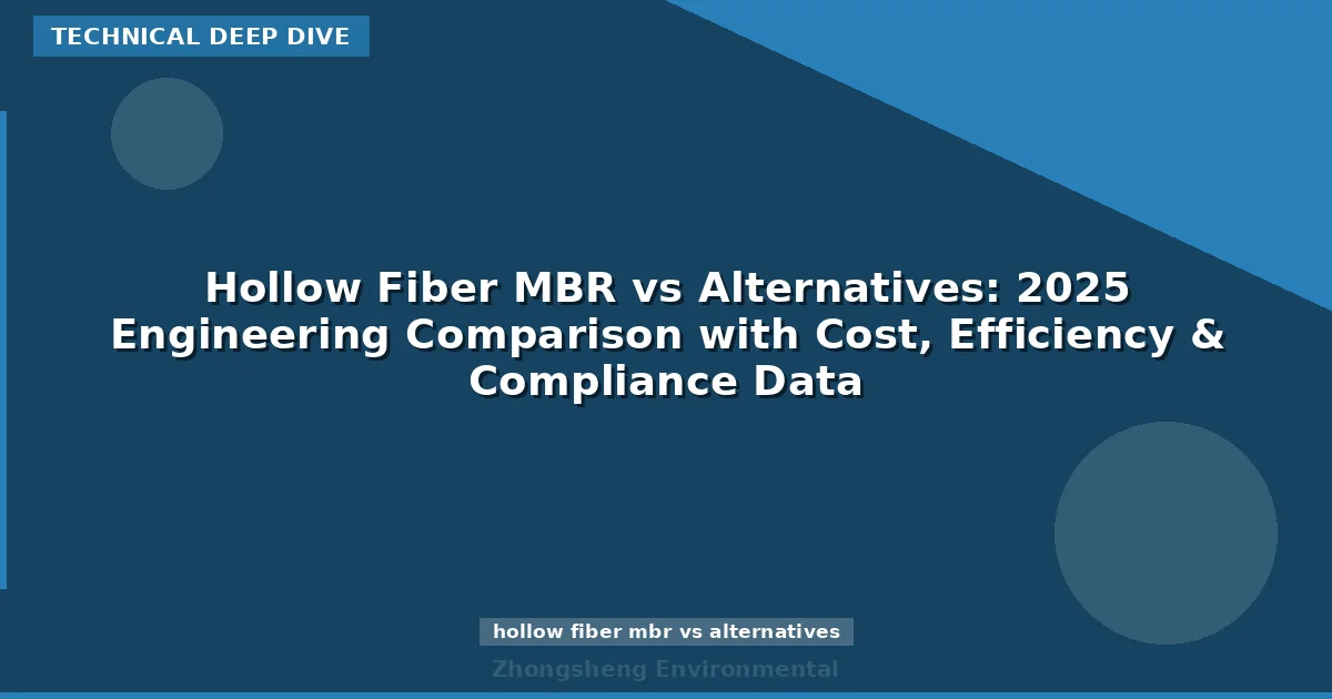 Hollow Fiber MBR vs Alternatives: 2025 Engineering Comparison with Cost, Efficiency & Compliance Data