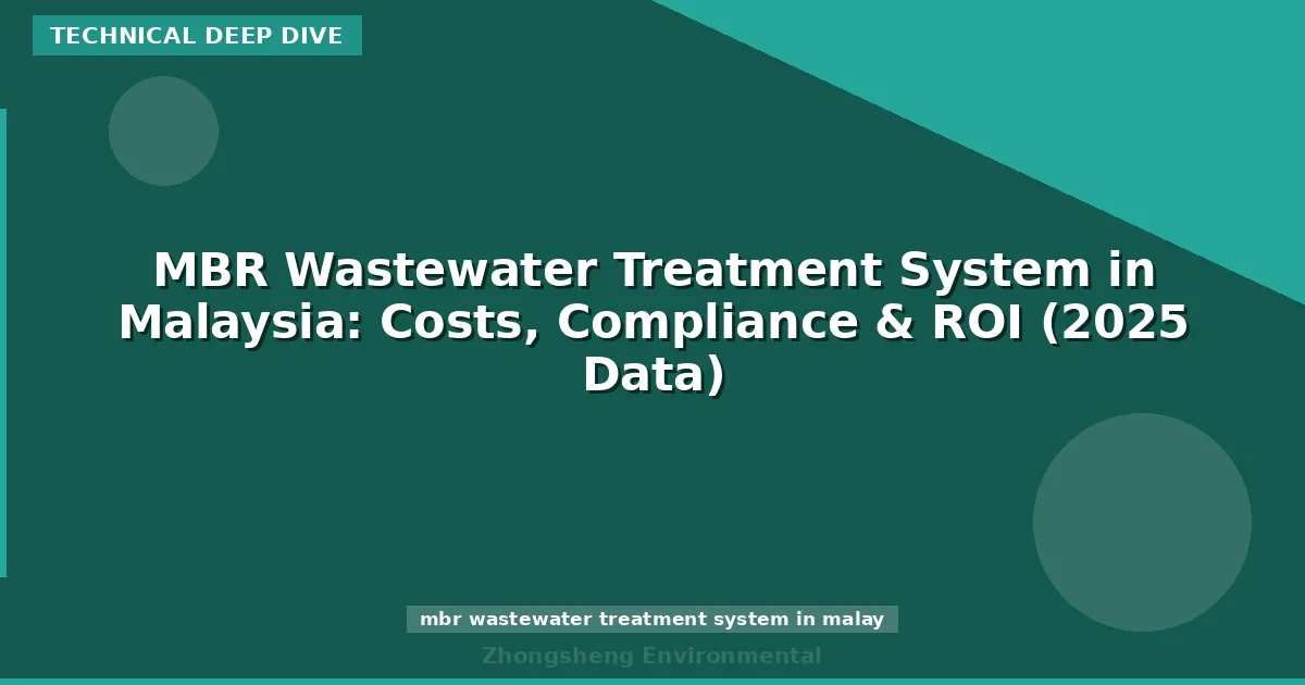 MBR Wastewater Treatment System in Malaysia: Costs, Compliance & ROI (2025 Data)