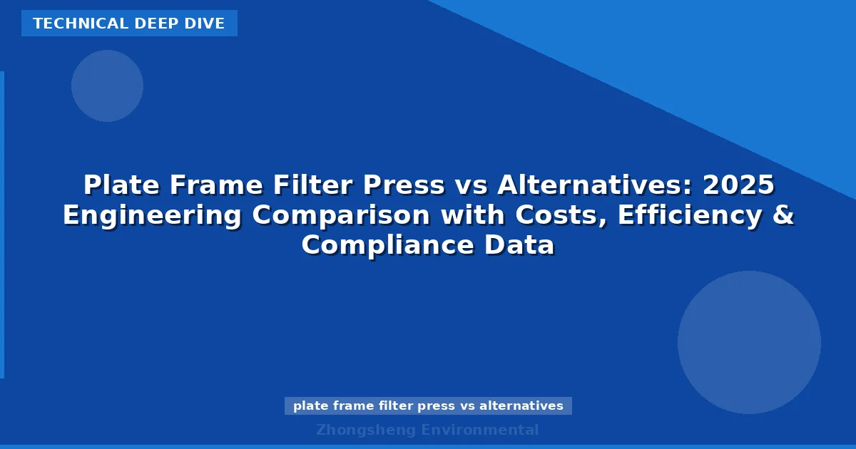 Plate Frame Filter Press vs Alternatives: 2025 Engineering Comparison with Costs, Efficiency & Compliance Data