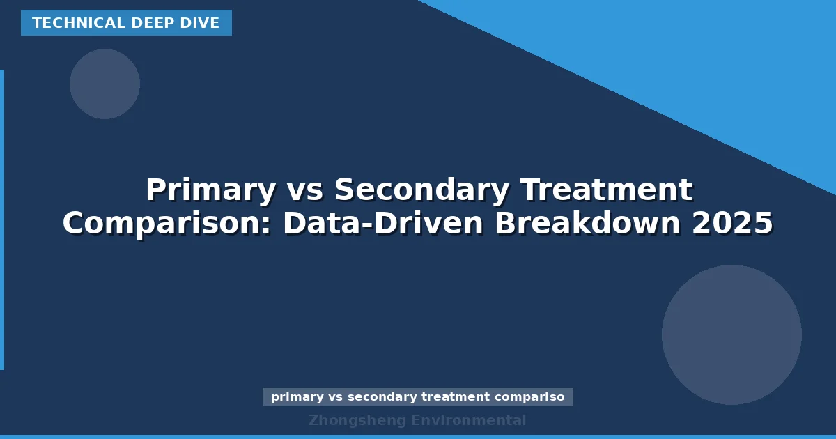 Primary vs Secondary Treatment Comparison: Data-Driven Breakdown 2025