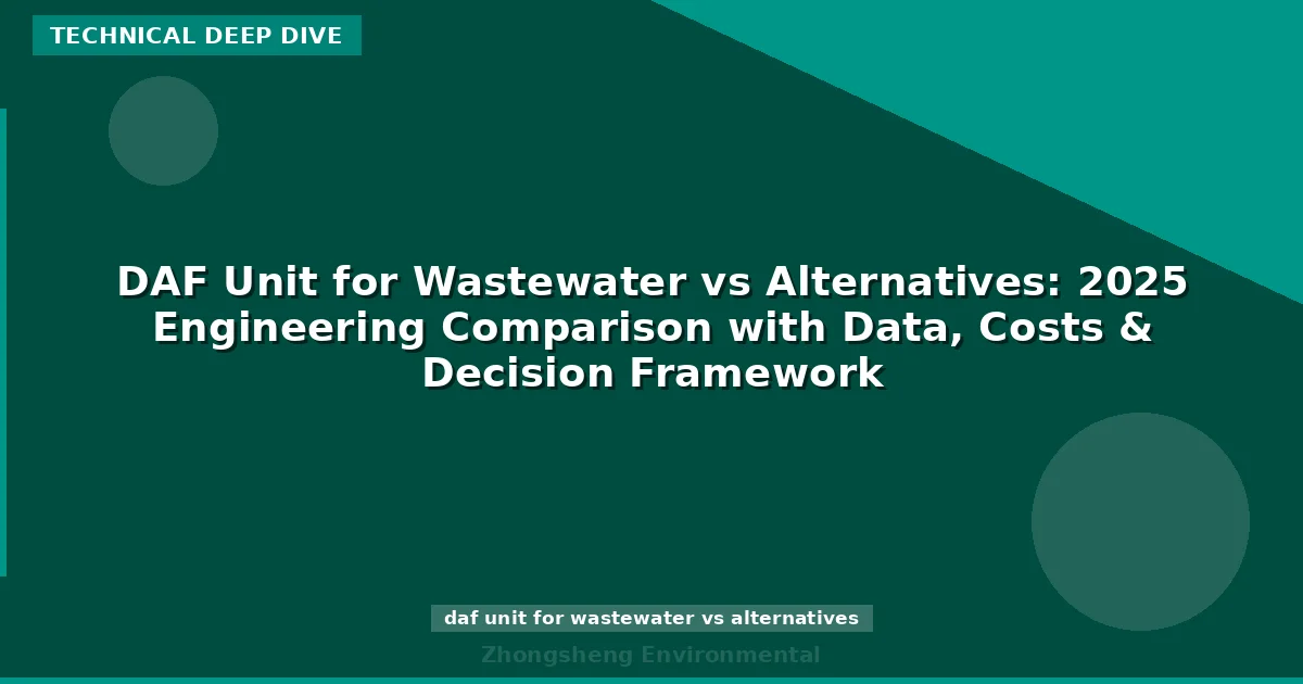 DAF Unit for Wastewater vs Alternatives: 2025 Engineering Comparison with Data, Costs & Decision Framework