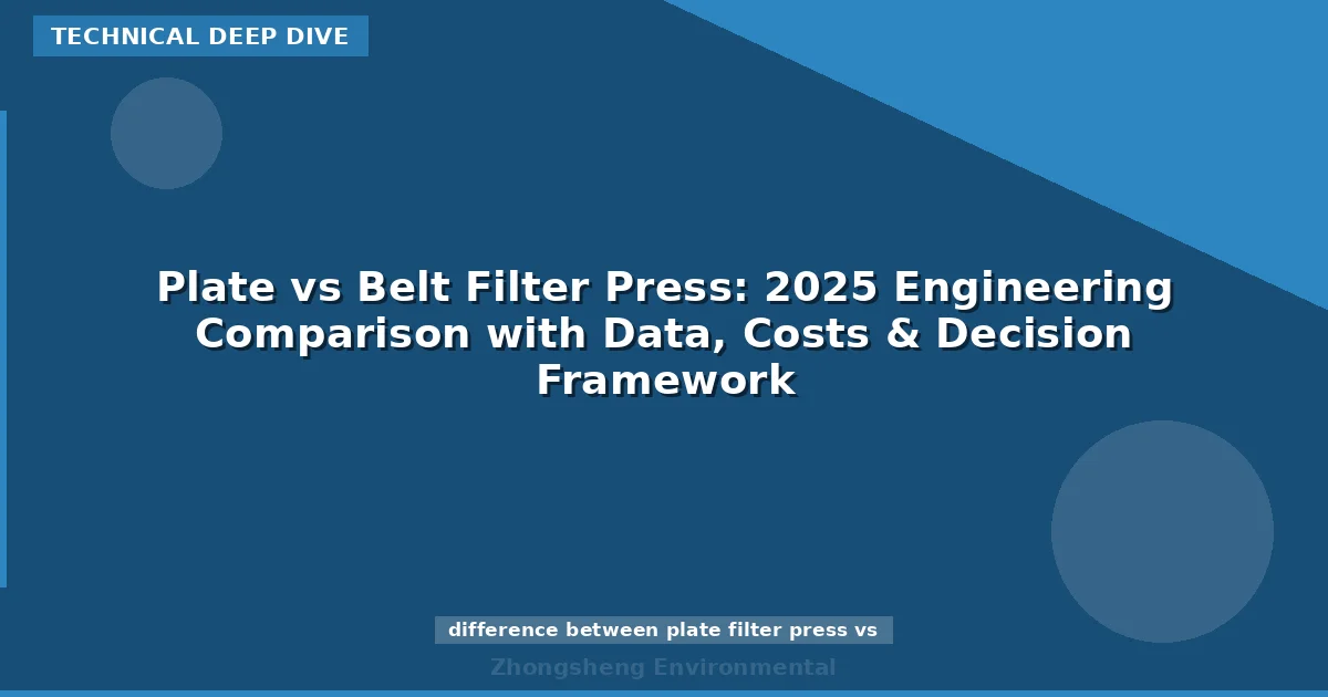 Plate vs Belt Filter Press: 2025 Engineering Comparison with Data, Costs & Decision Framework