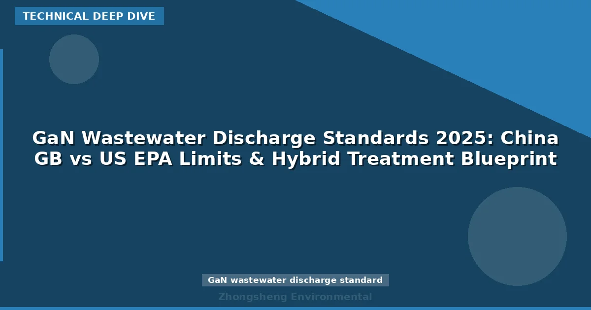 GaN Wastewater Discharge Standards 2025: China GB vs US EPA Limits & Hybrid Treatment Blueprint