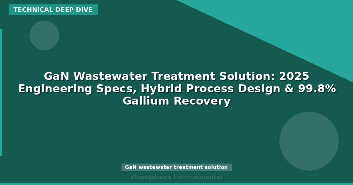 GaN Wastewater Treatment Solution: 2025 Engineering Specs, Hybrid Process Design & 99.8% Gallium Recovery