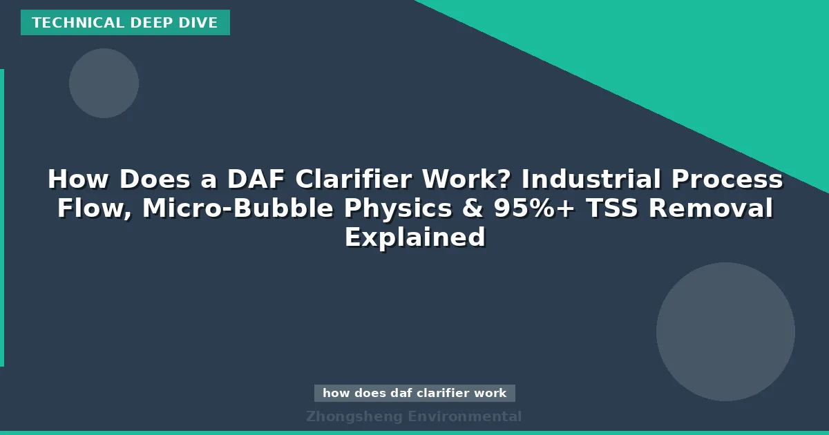 How Does a DAF Clarifier Work? Industrial Process Flow, Micro-Bubble Physics & 95%+ TSS Removal Explained