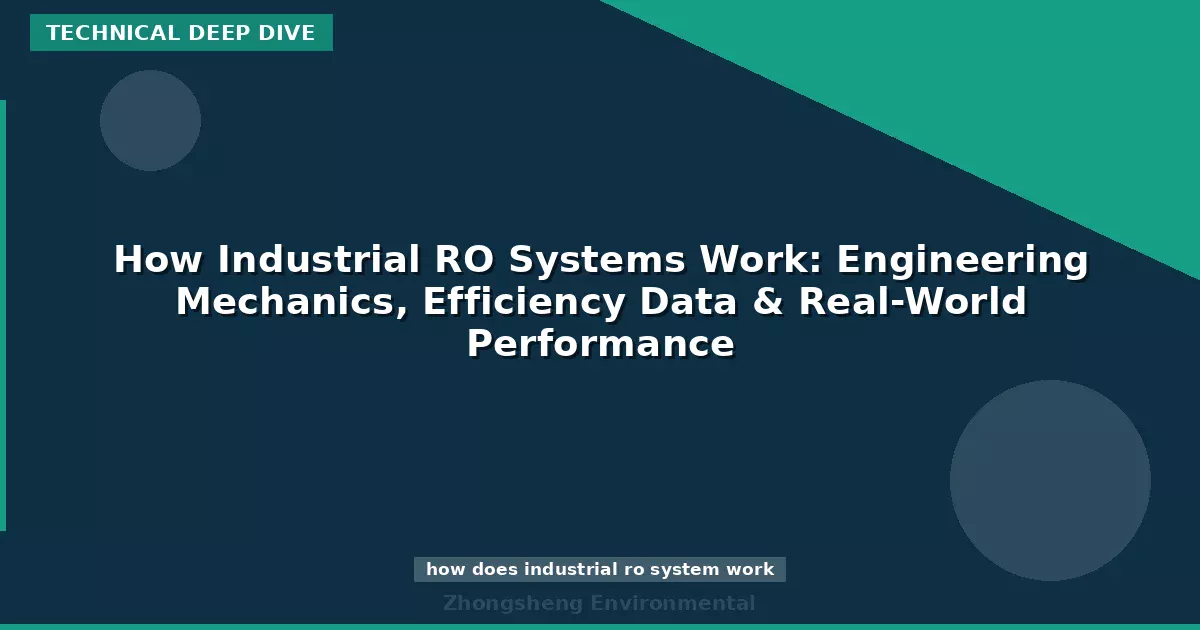 How Industrial RO Systems Work: Engineering Mechanics, Efficiency Data & Real-World Performance