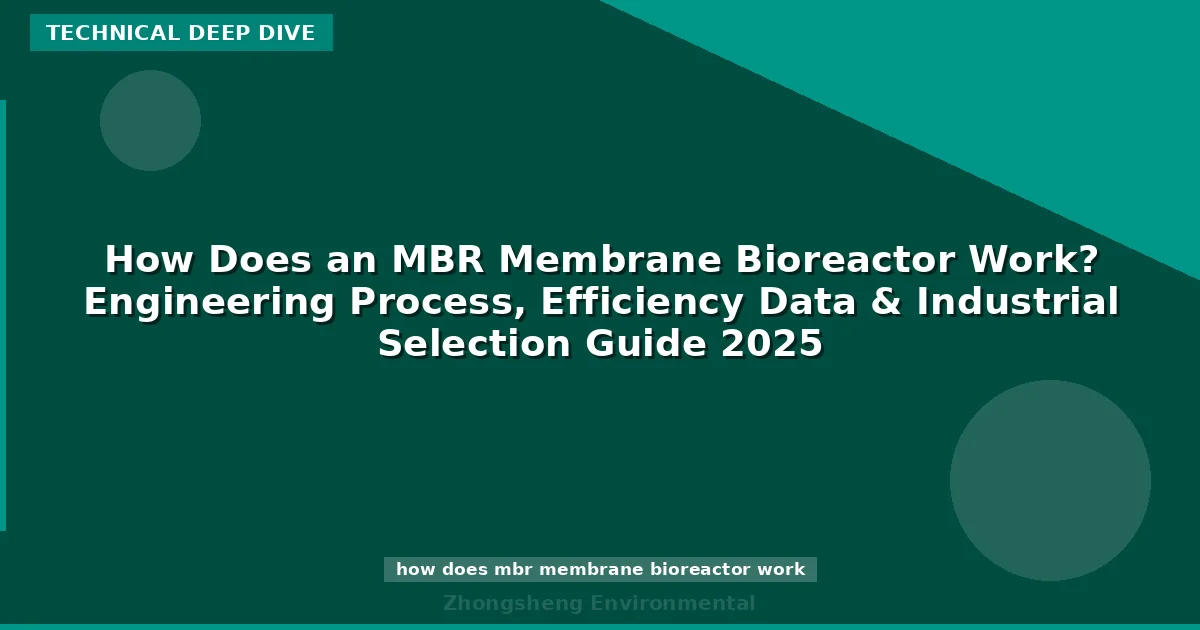 How Does an MBR Membrane Bioreactor Work? Engineering Process, Efficiency Data & Industrial Selection Guide 2025