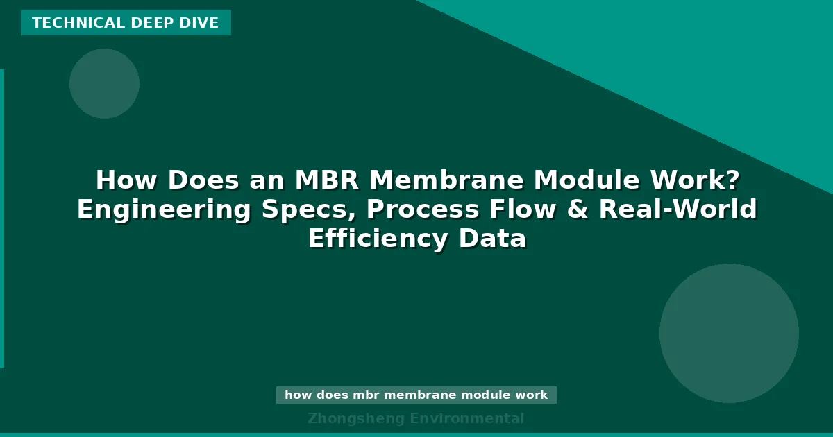 How Does an MBR Membrane Module Work? Engineering Specs, Process Flow & Real-World Efficiency Data