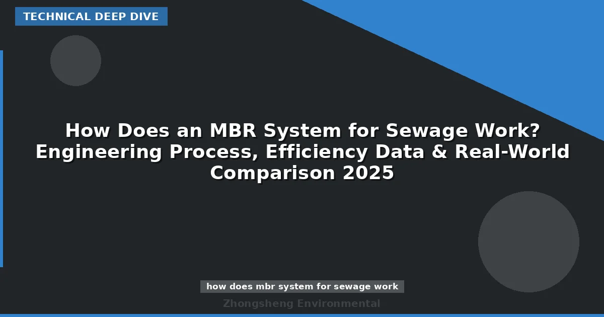 How Does an MBR System for Sewage Work? Engineering Process, Efficiency Data & Real-World Comparison 2025