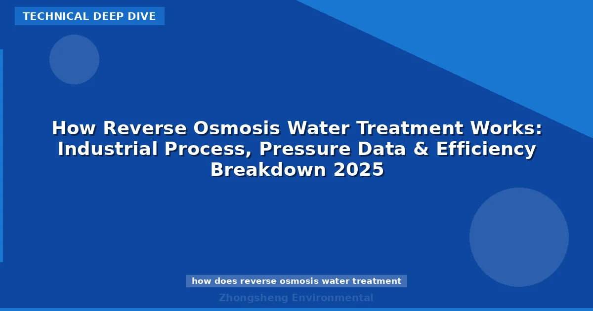 How Reverse Osmosis Water Treatment Works: Industrial Process, Pressure Data & Efficiency Breakdown 2025