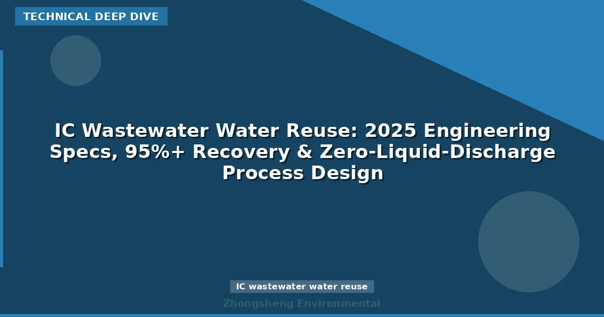 IC Wastewater Water Reuse: 2025 Engineering Specs, 95%+ Recovery & Zero-Liquid-Discharge Process Design