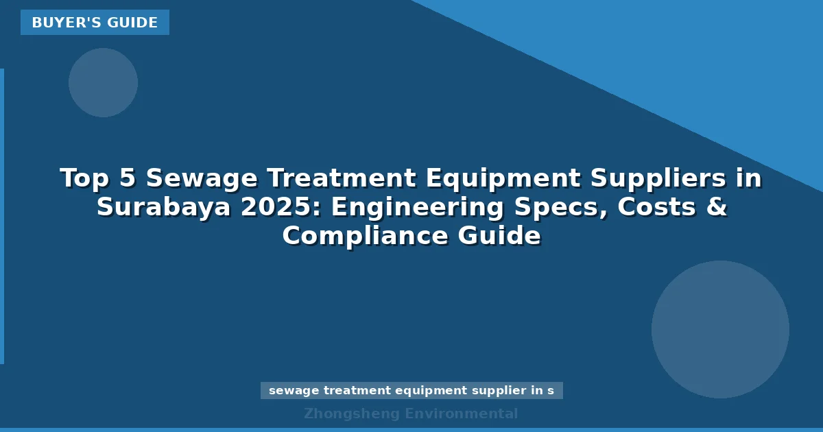 Top 5 Sewage Treatment Equipment Suppliers in Surabaya 2025: Engineering Specs, Costs & Compliance Guide