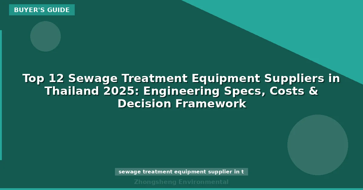 Top 12 Sewage Treatment Equipment Suppliers in Thailand 2025: Engineering Specs, Costs & Decision Framework