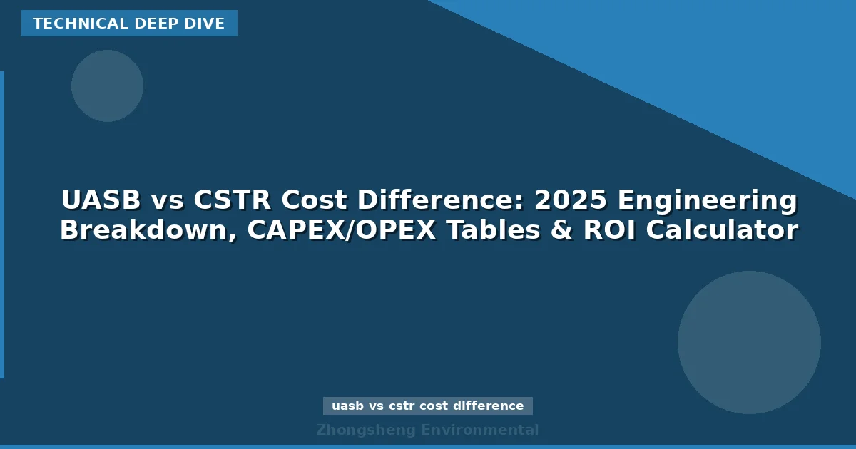 UASB vs CSTR Cost Difference: 2025 Engineering Breakdown, CAPEX/OPEX Tables & ROI Calculator