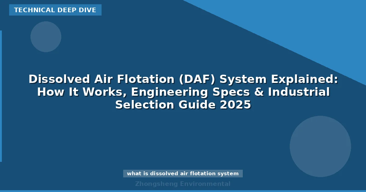 Dissolved Air Flotation (DAF) System Explained: How It Works, Engineering Specs & Industrial Selection Guide 2025