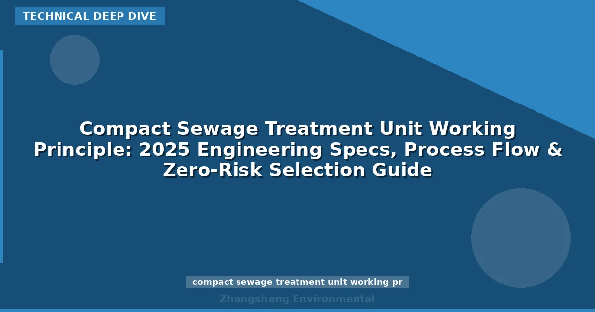 Compact Sewage Treatment Unit Working Principle: 2025 Engineering Specs, Process Flow & Zero-Risk Selection Guide