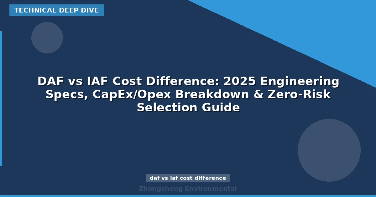 DAF vs IAF Cost Difference: 2025 Engineering Specs, CapEx/Opex Breakdown & Zero-Risk Selection Guide