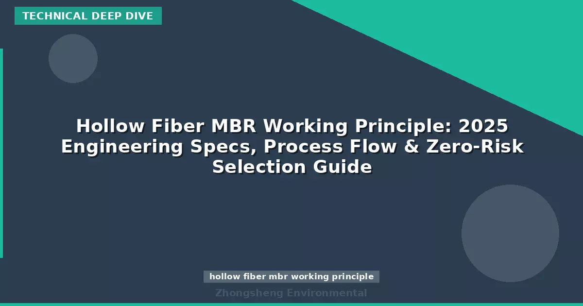Hollow Fiber MBR Working Principle: 2025 Engineering Specs, Process Flow & Zero-Risk Selection Guide
