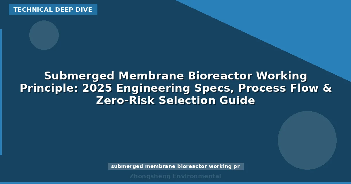 Submerged Membrane Bioreactor Working Principle: 2025 Engineering Specs, Process Flow & Zero-Risk Selection Guide