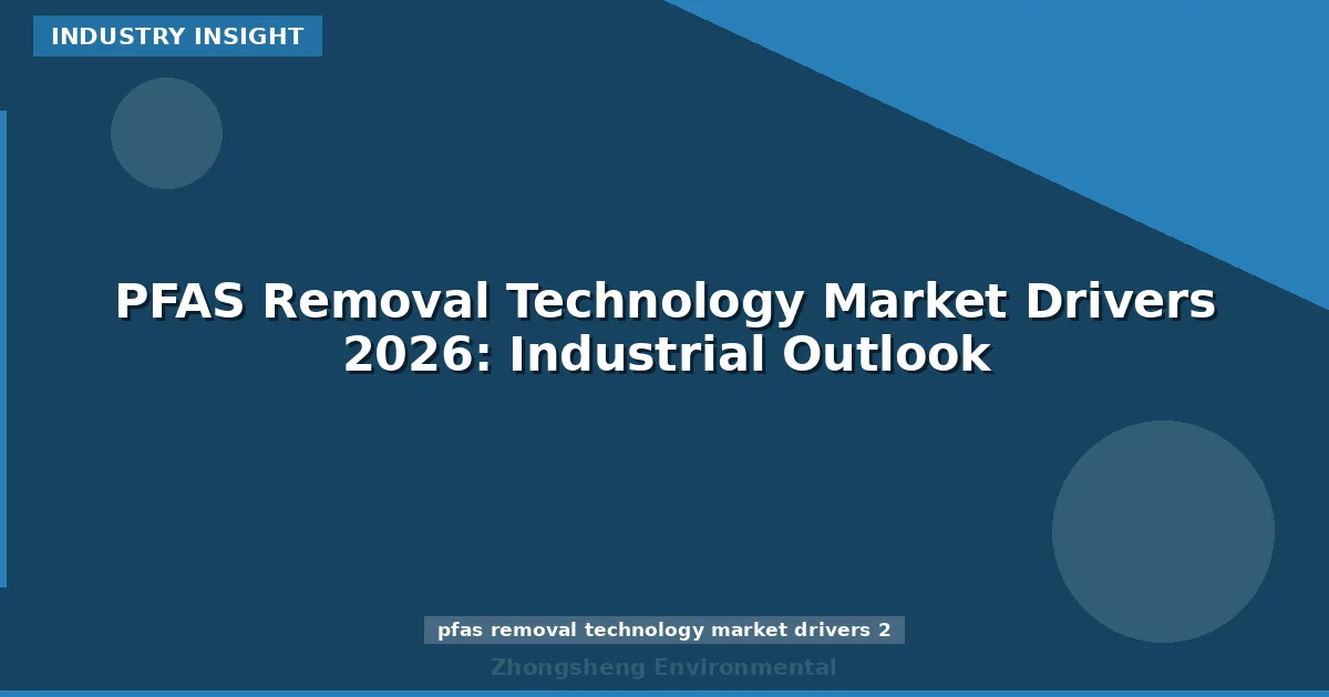 PFAS Removal Technology Market Drivers 2026: Industrial Outlook