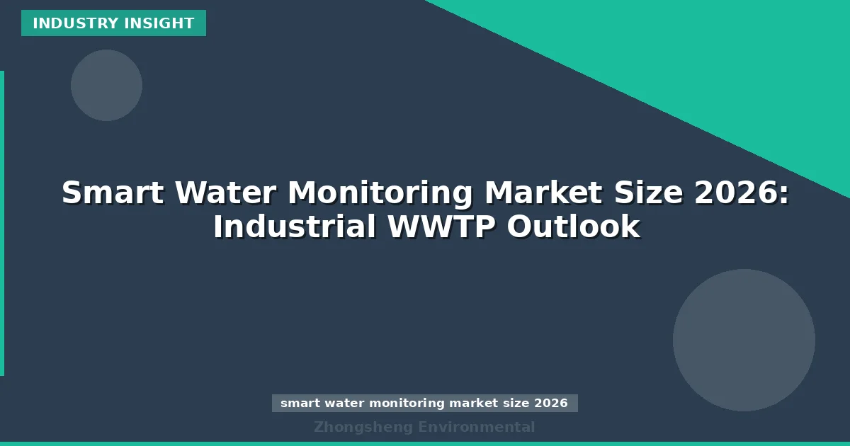Smart Water Monitoring Market Size 2026: Industrial WWTP Outlook