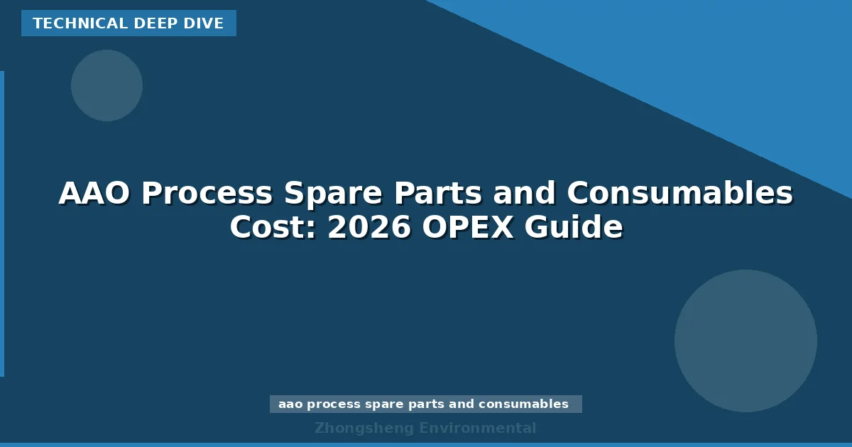 AAO Process Spare Parts and Consumables Cost: 2026 OPEX Guide