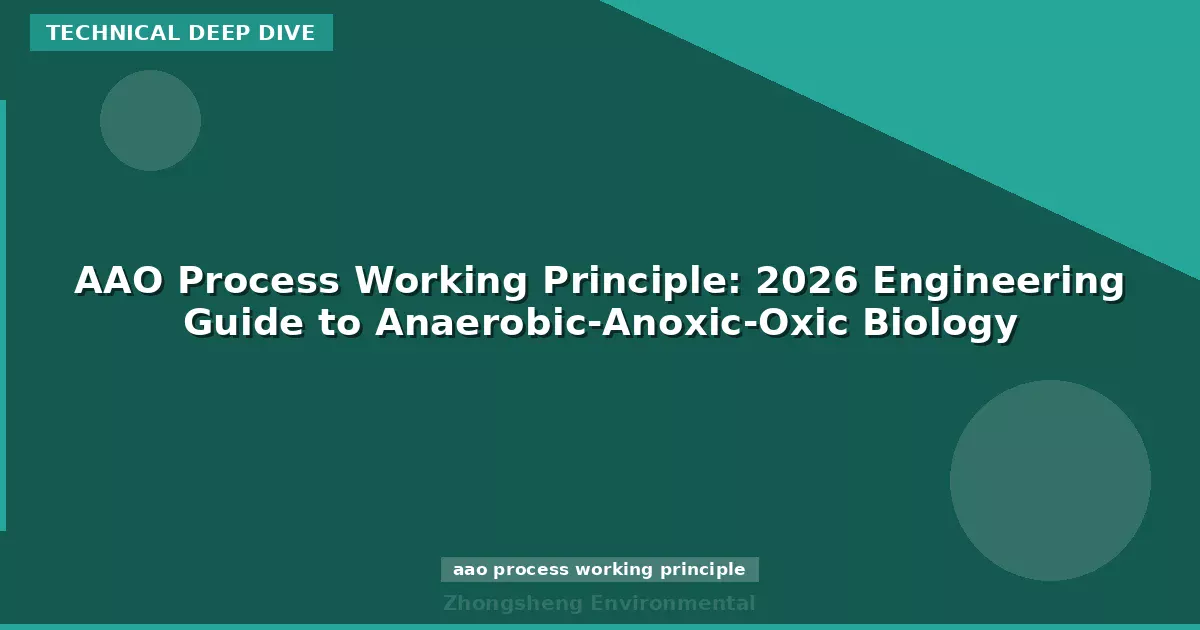AAO Process Working Principle: 2026 Engineering Guide to Anaerobic-Anoxic-Oxic Biology