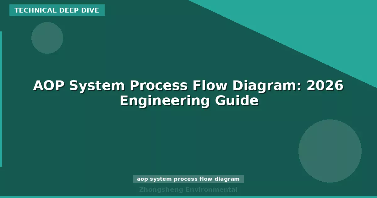 AOP System Process Flow Diagram: 2026 Engineering Guide