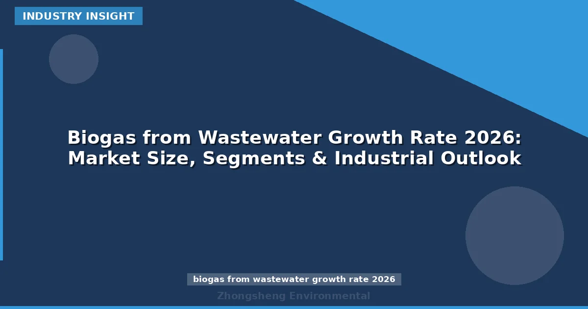 Biogas from Wastewater Growth Rate 2026: Market Size, Segments & Industrial Outlook