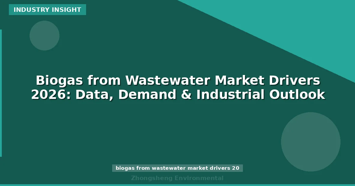 Biogas from Wastewater Market Drivers 2026: Data, Demand & Industrial Outlook