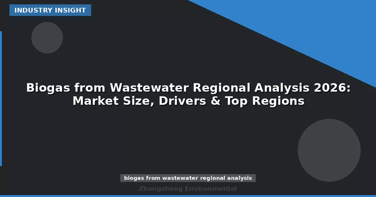 Biogas from Wastewater Regional Analysis 2026: Market Size, Drivers & Top Regions