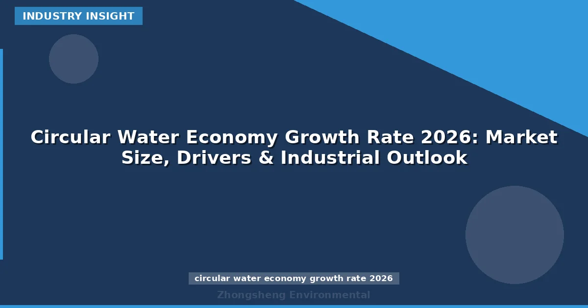 Circular Water Economy Growth Rate 2026: Market Size, Drivers & Industrial Outlook