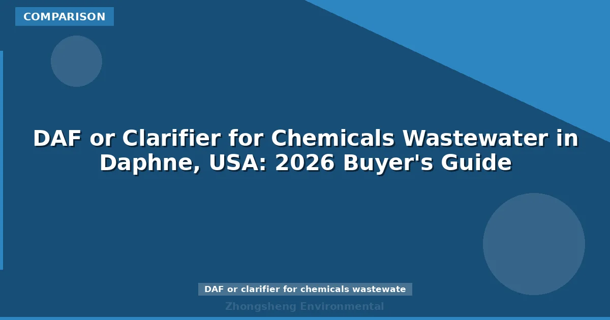 DAF or Clarifier for Chemicals Wastewater in Daphne, USA: 2026 Buyer's Guide