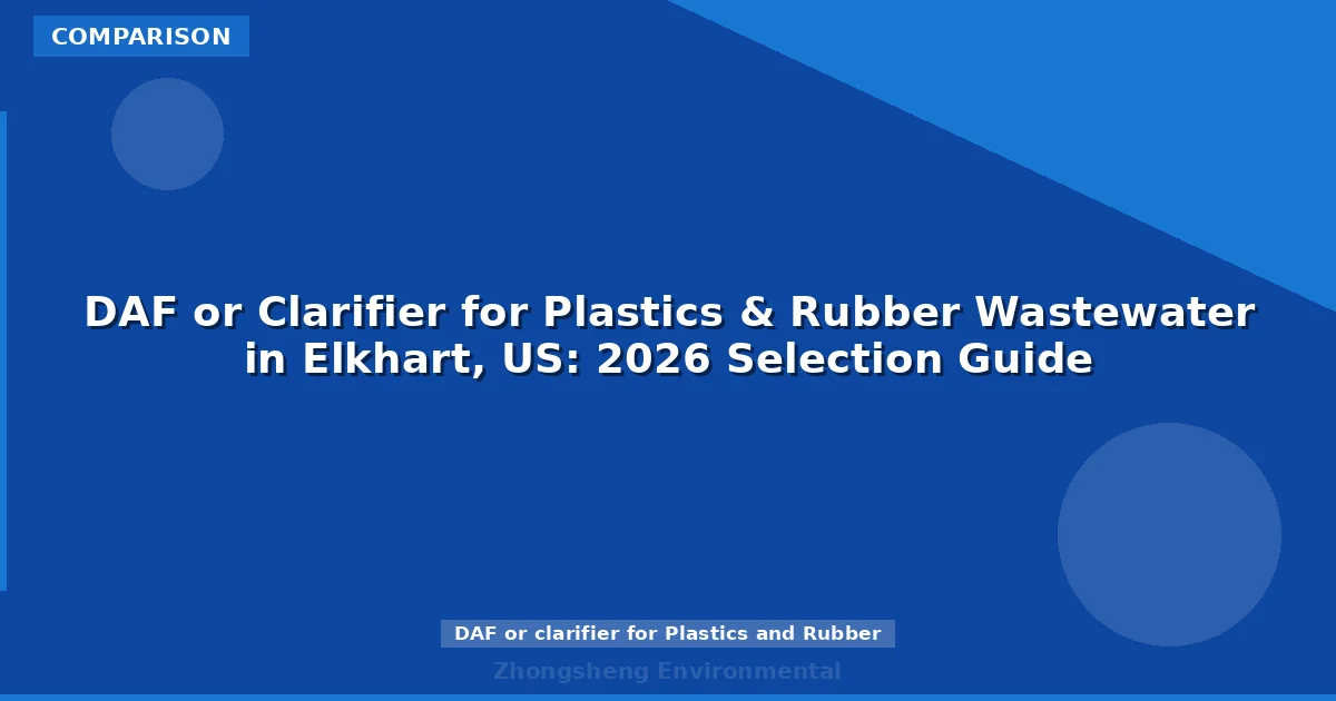 DAF or Clarifier for Plastics & Rubber Wastewater in Elkhart, US: 2026 Selection Guide