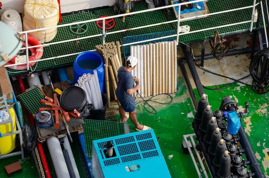 Energy, Consumables, and Labor Line Items
