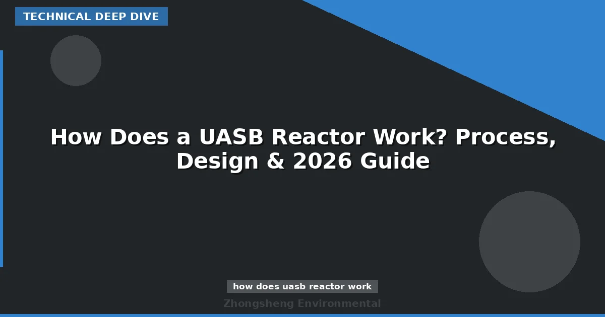 How Does a UASB Reactor Work? Process, Design & 2026 Guide