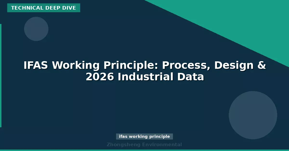 IFAS Working Principle: Process, Design & 2026 Industrial Data