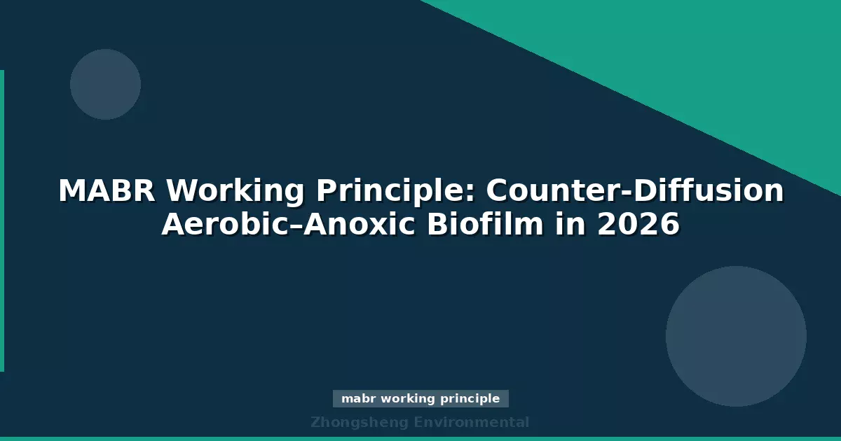 MABR Working Principle: Counter-Diffusion Aerobic–Anoxic Biofilm in 2026