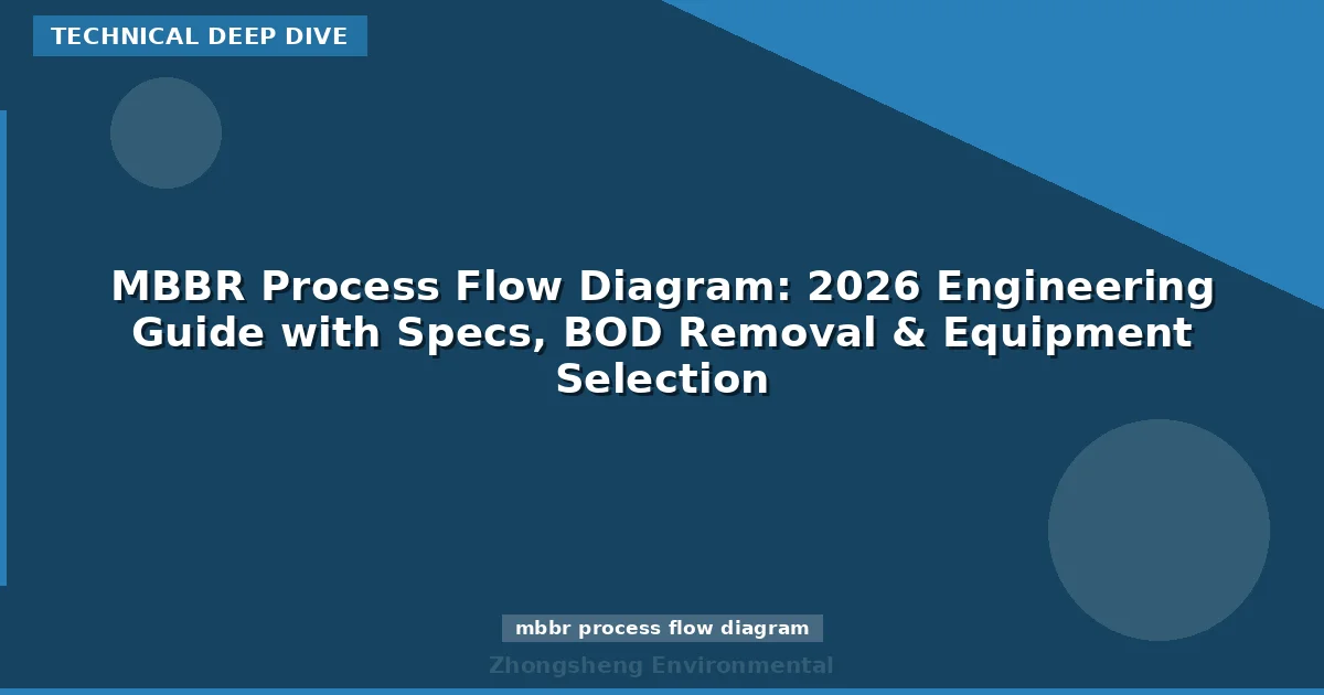 MBBR Process Flow Diagram: 2026 Engineering Guide with Specs, BOD Removal & Equipment Selection
