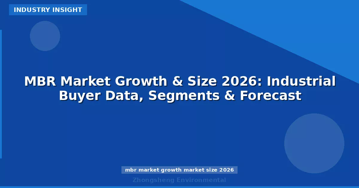 MBR Market Growth & Size 2026: Industrial Buyer Data, Segments & Forecast