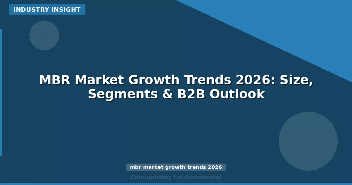 MBR Market Growth Trends 2026: Size, Segments & B2B Outlook