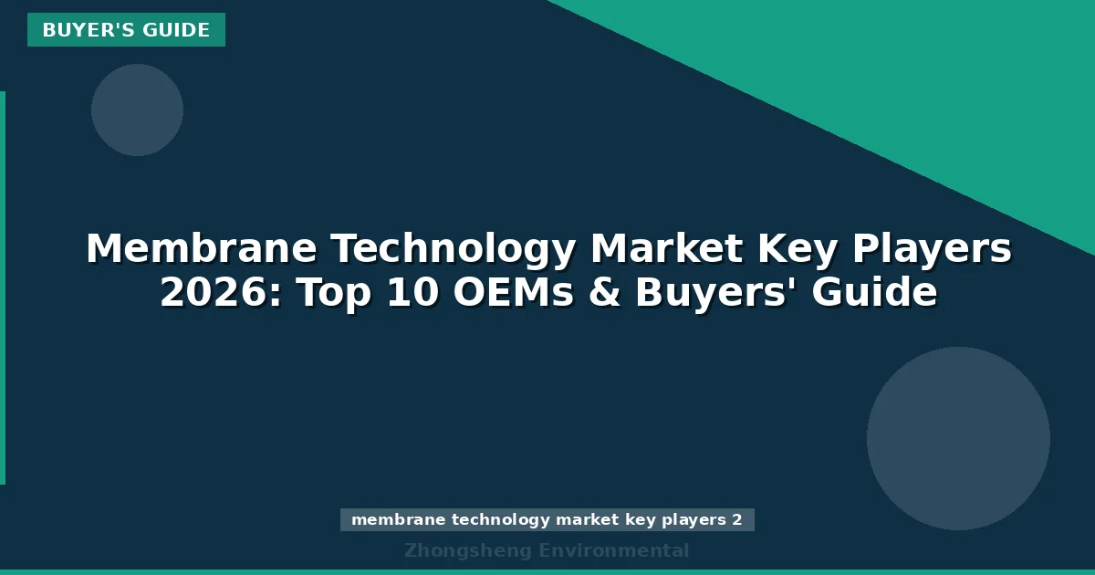 Membrane Technology Market Key Players 2026: Top 10 OEMs & Buyers' Guide