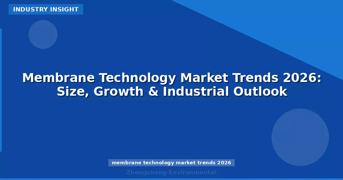 Membrane Technology Market Trends 2026: Size, Growth & Industrial Outlook