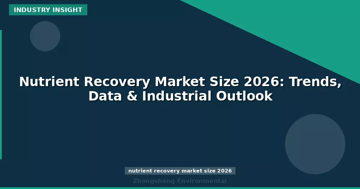 Nutrient Recovery Market Size 2026: Trends, Data & Industrial Outlook
