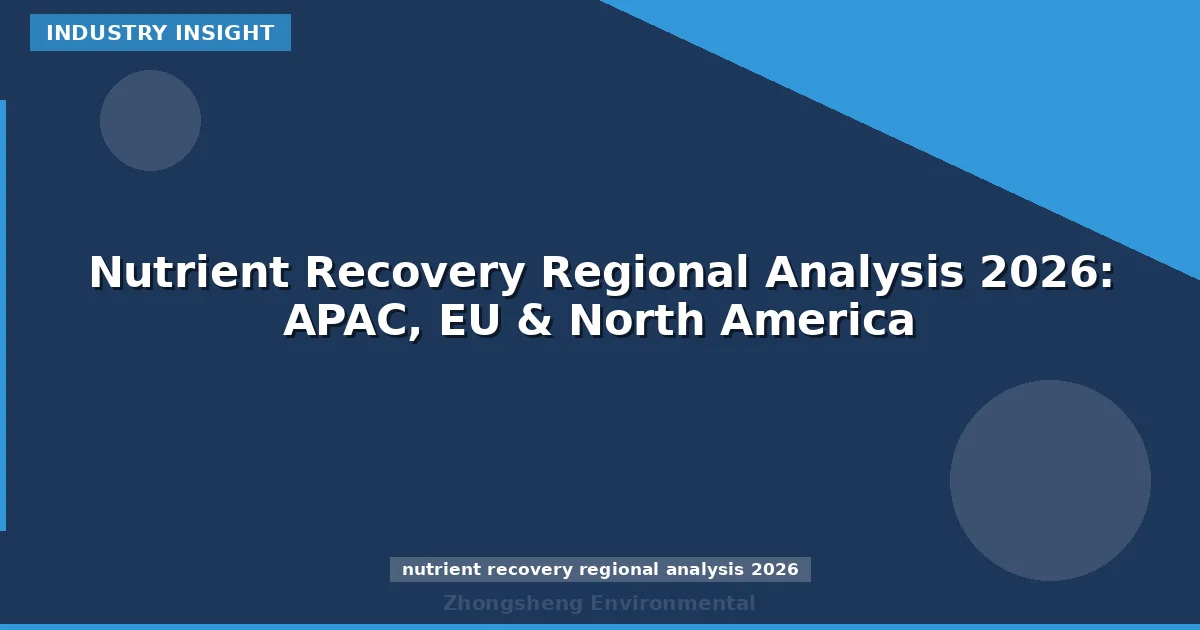 Nutrient Recovery Regional Analysis 2026: APAC, EU & North America