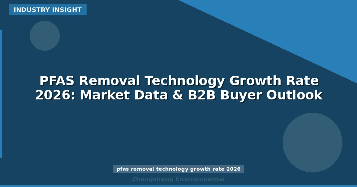 PFAS Removal Technology Growth Rate 2026: Market Data & B2B Buyer Outlook