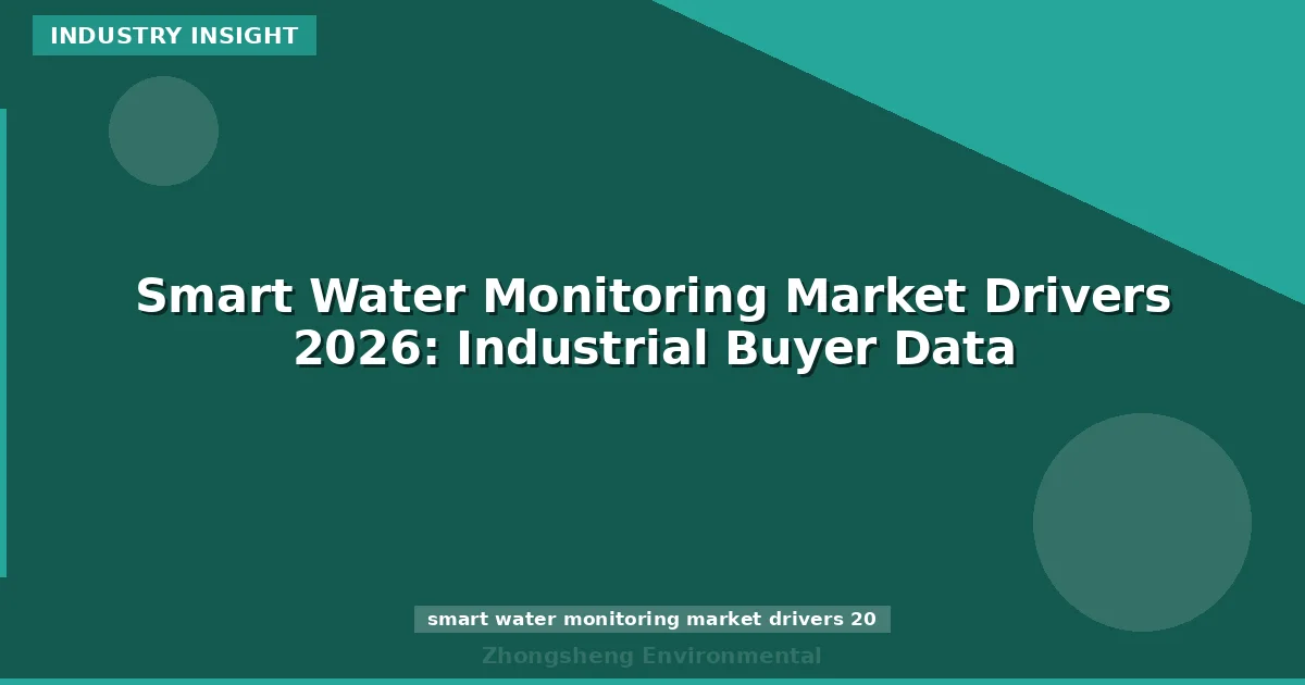 Smart Water Monitoring Market Drivers 2026: Industrial Buyer Data