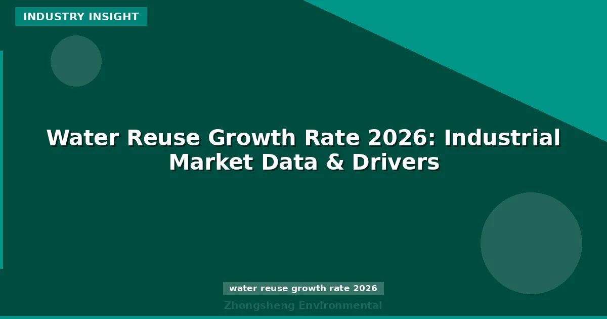 Water Reuse Growth Rate 2026: Industrial Market Data & Drivers